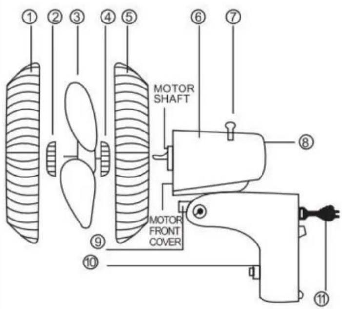 ① ② ③ ④ ⑤ ⑥ ⑦ MOTOR SHAFT MOTOR FRONT COVER ⑧ ⑨ ⑩ ⑪