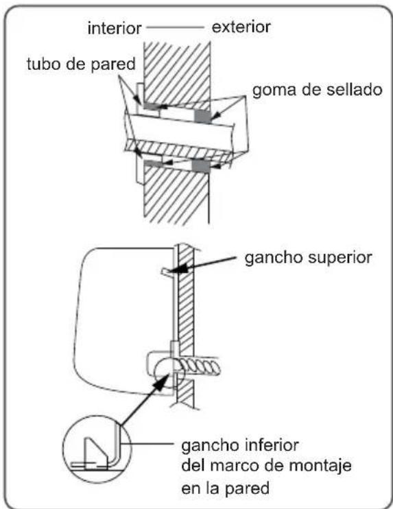 interior——exterior tubo de pared goma de sellado gancho superior gancho inferior del marco de montaje en la pared