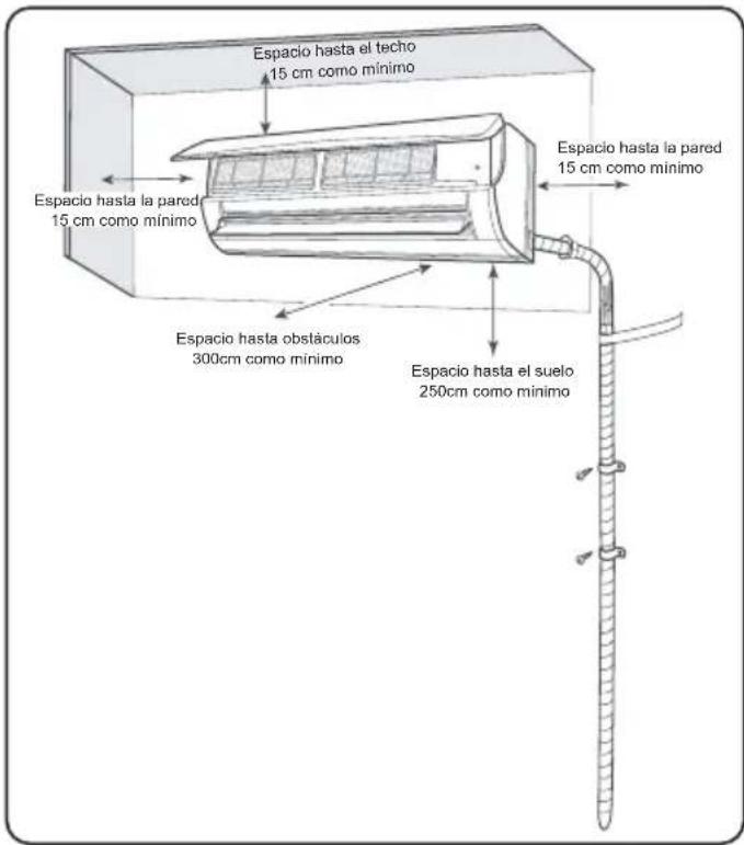 Espacio hasta el techo 15 cm como mínimo Espacio hasta la pared 15 cm como mínimo Espacio hasta abstáculos 300cm como mínimo Espacio hasta la pared 15 cm como mínimo Espacio hasta el suelo 250cm como mínimo