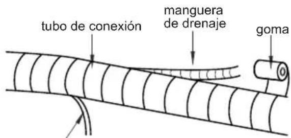 tubo de conexión manguera de drenaje goma