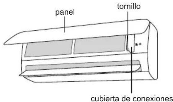 panel tornillo cubierta de conexiones