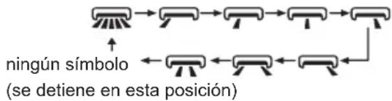 DAITSU ASD 12K PRO - Botón - 1
