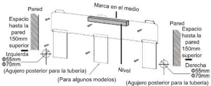 Pared Espacio hasta la pared 150mm superior Izquierda Φ55mm Φ70mm (Agujero posterior para la tubería) (Para algunos modelos) Marca en el medio Nivel (Agujero posterior para la tubería) Pared Espacio hasta la pared 150mm superior Derecha Φ55mm Φ70mm