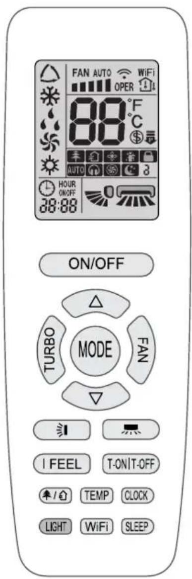 FAN AUTO WiFi OPER 88°F C AUTO 3 HOUR ON/OFF 38:88 ON/OFF TURBO MODE FAN I FEEL T-ON/T-OFF /°TEMP CLOCK LIGHT WiFi SLEEP