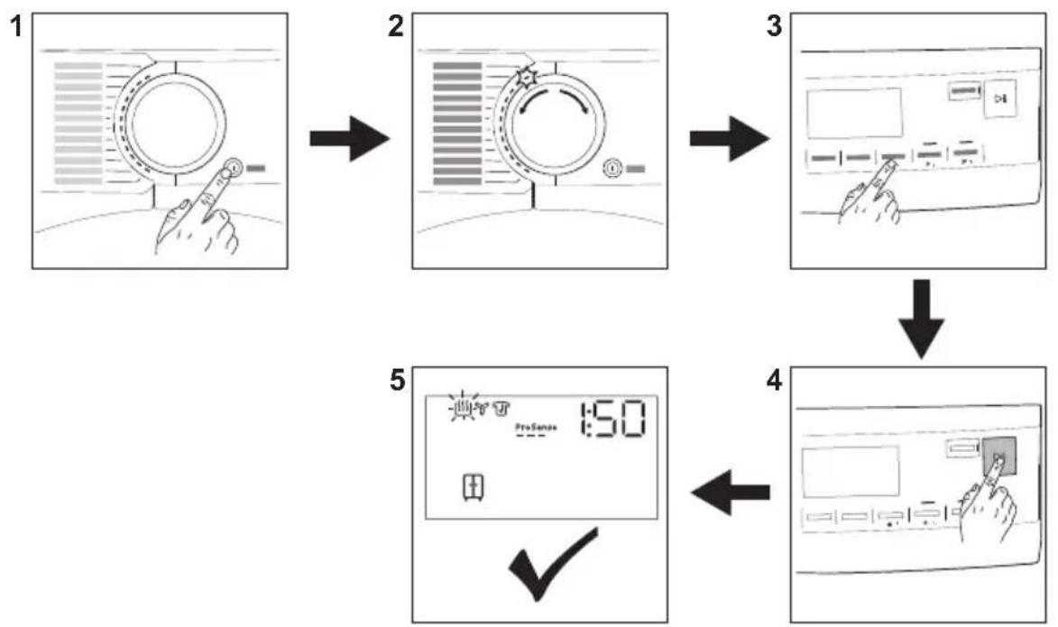AEG TR838H4OB - Utilização diária - 1
