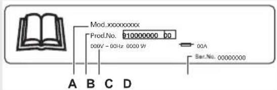 Mod.xxxxxxxxxx Prod.No. 010000000 b0 000V - 0GHz 0000 V 00A Ser.No. 00000000 A B C D