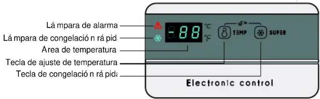 CORBERO E-CCHM159W - Control de temperatura - 1