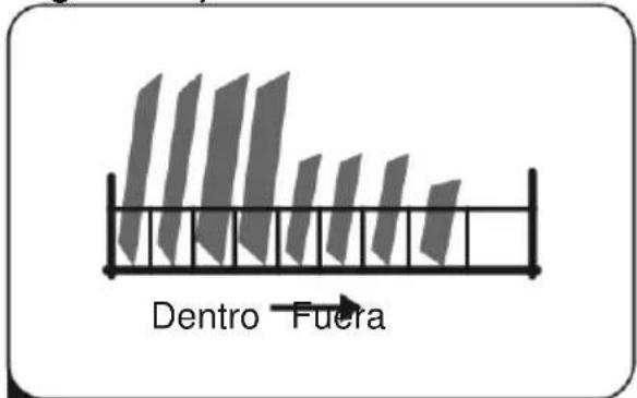 HISENSE HS643D10X - GUÍA RÁPIDA DEL USUARIO - 3