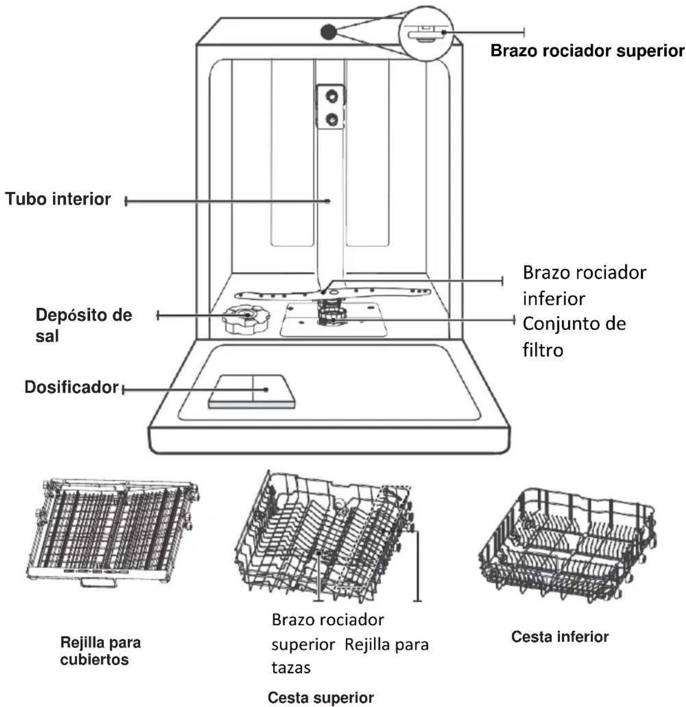 HISENSE HS643D10X - IMPORTANTE: - 1