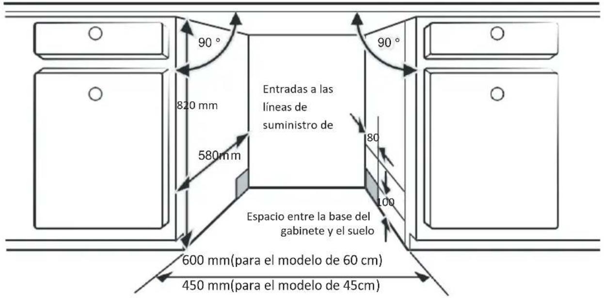 HISENSE HS643D10X - Paso 1. Seleccionar la mejor ubicación para el lavavajillas - 1