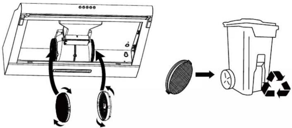 Jocel JE60I-007544 - Filtros de alumínio: - 4