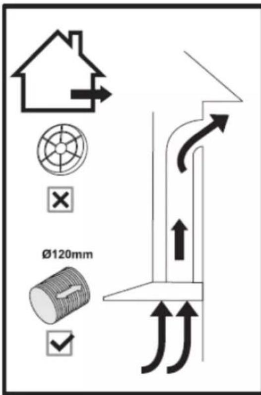 Jocel JE60I-007544 - Puede elegir dos tipos de instalación: - 1