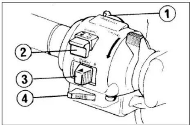 Honda CB 450 (1990) - Interruptor das sinaleiras (3) - 1