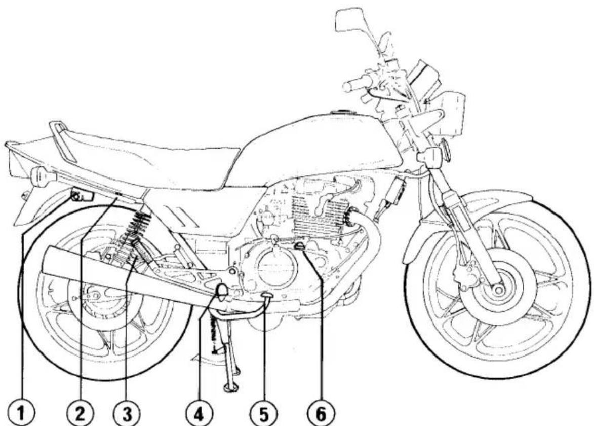 Honda CB 450 (1990) - Localização dos controles - 2