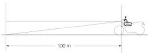 Honda CBR 900RR (2001) - Procedimentos para a regulagem do farol - 2