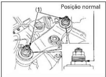 Honda CBR 900RR (2001) - Posição Normal: - 1
