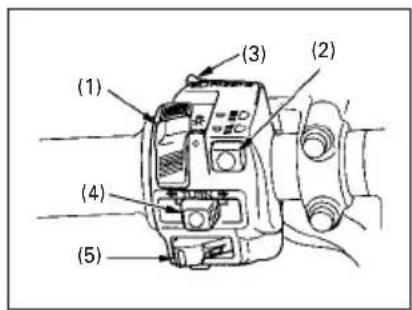 Honda CBR 900RR (2001) - Interruptor das Sinaleiras (4) - 1