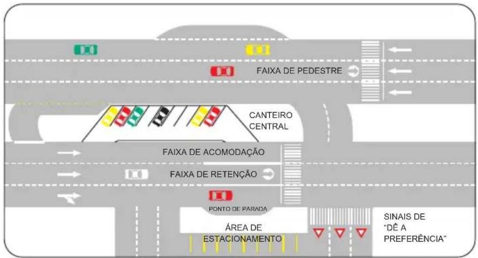 Honda CBR 900RR (2001) - Cores Utilizadas - 2