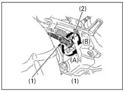 Honda CBR 900RR (2001) - Interruptor da Luz do Freio Traseiro - 1