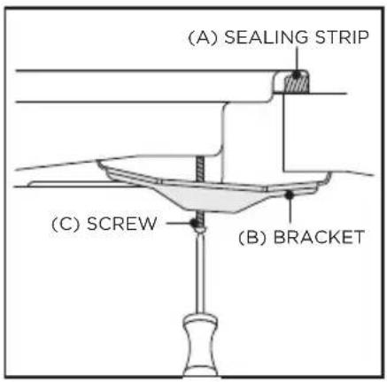 (A) SEALING STRIP (C) SCREW (B) BRACKET