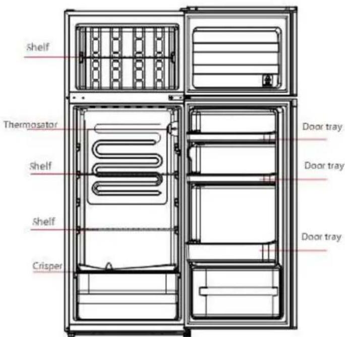 CORBERO E-CF2PM145W - PRODUCT OVERVIEW - 1