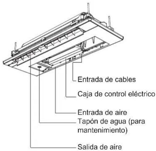 Entrada de cables Caja de control eléctrico Entrada de aire Tapón de agua (para mantenimiento) Salida de aire