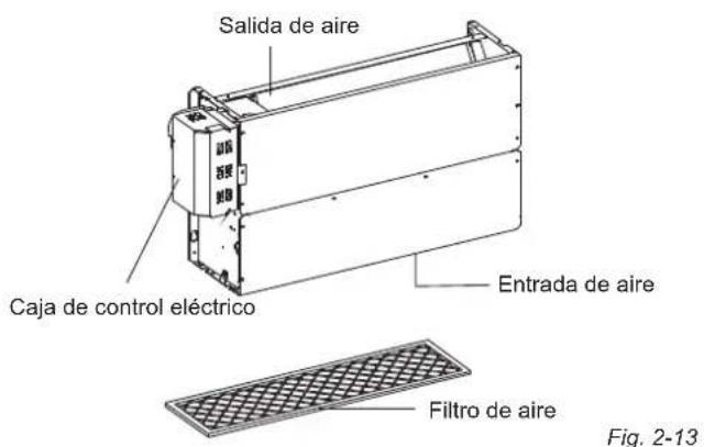 Salida de aire Caja de control eléctrico Entrada de aire Filtro de aire Fig. 2-13