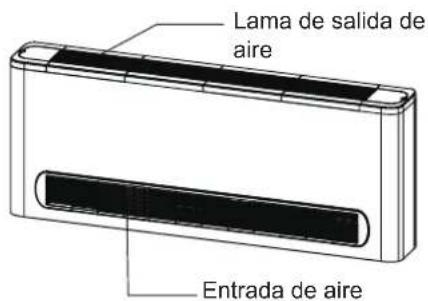 Lama de salida de aire Entrada de aire