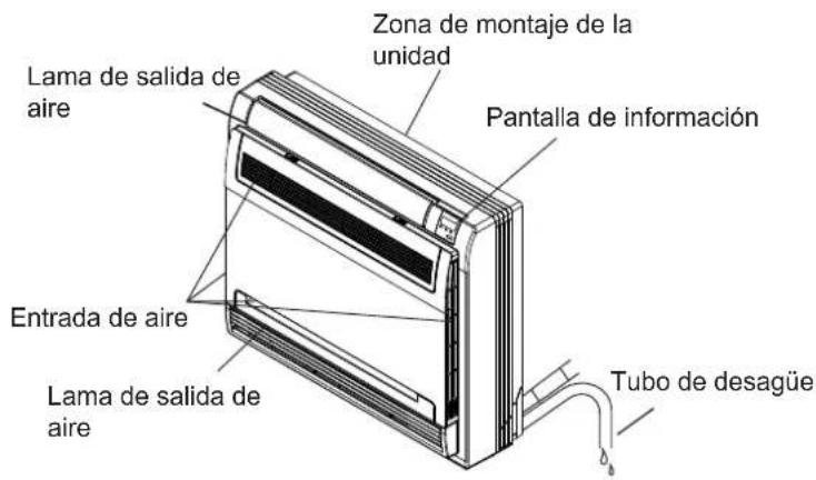 Lama de salida de aire Entrada de aire Lama de salida de aire Zona de montaje de la unidad Pantalla de información Tubo de desagüe