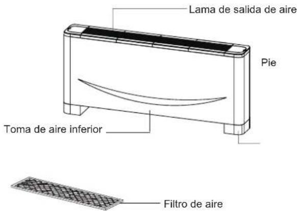 Lama de salida de aire Pie Toma de aire inferior Filtro de aire