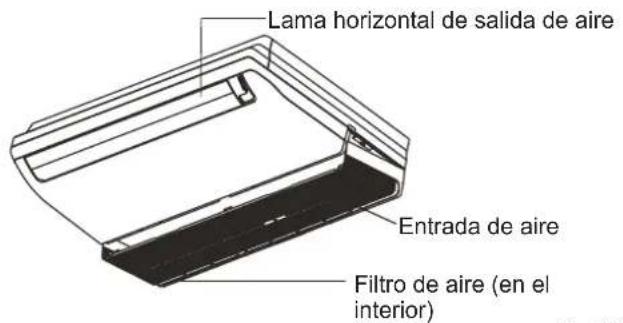 Lama horizontal de salida de aire Entrada de aire Filtro de aire (en el interior)