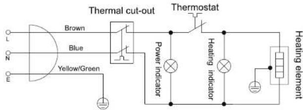 CORBERO CTWDV80VH - Wiring diagram - 1