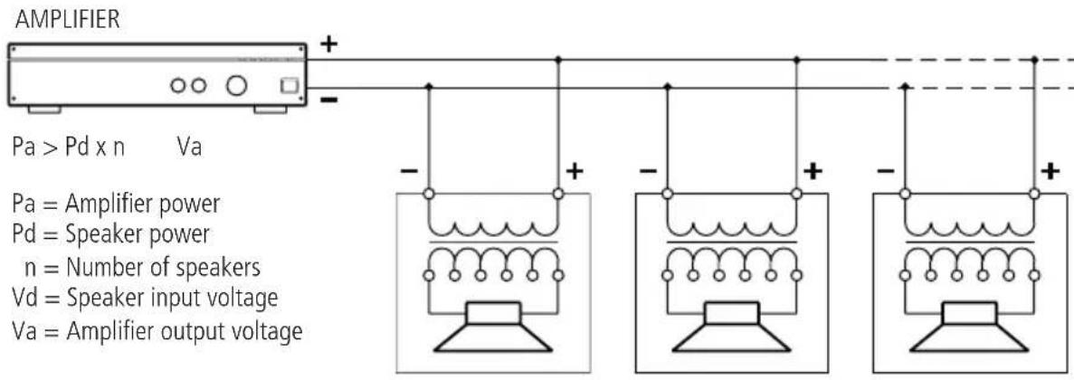 RCF PL 70EN - NOTES ABOUT CONSTANT VOLTAGE SYSTEMS - 2
