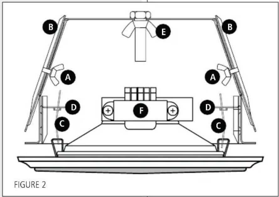 RCF PL 70EN - INSTALLATION - 4