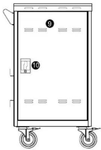 AVer E24c+ - Diagram - 3
