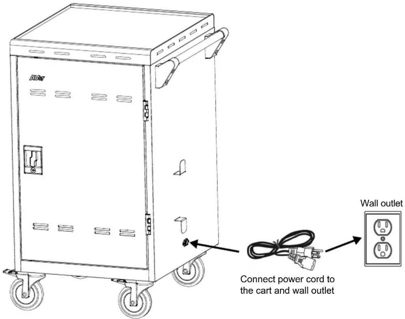 AVer E24c+ - Charging Cart - 1