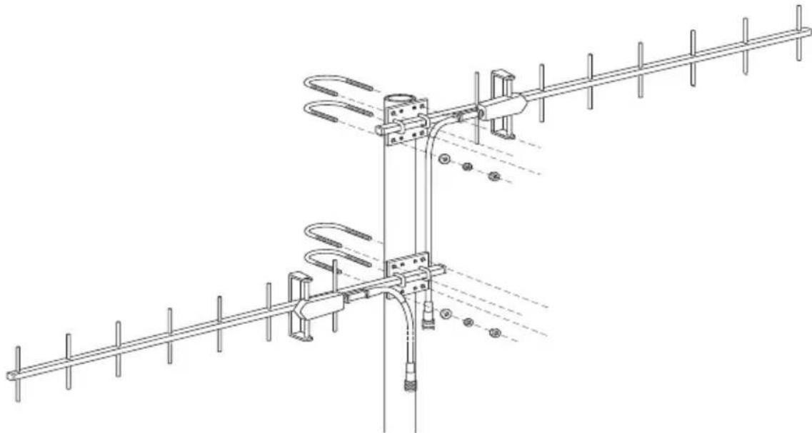 DAVIS DAV-7654 - Two Yagi Antenna Combination Assembly - 1