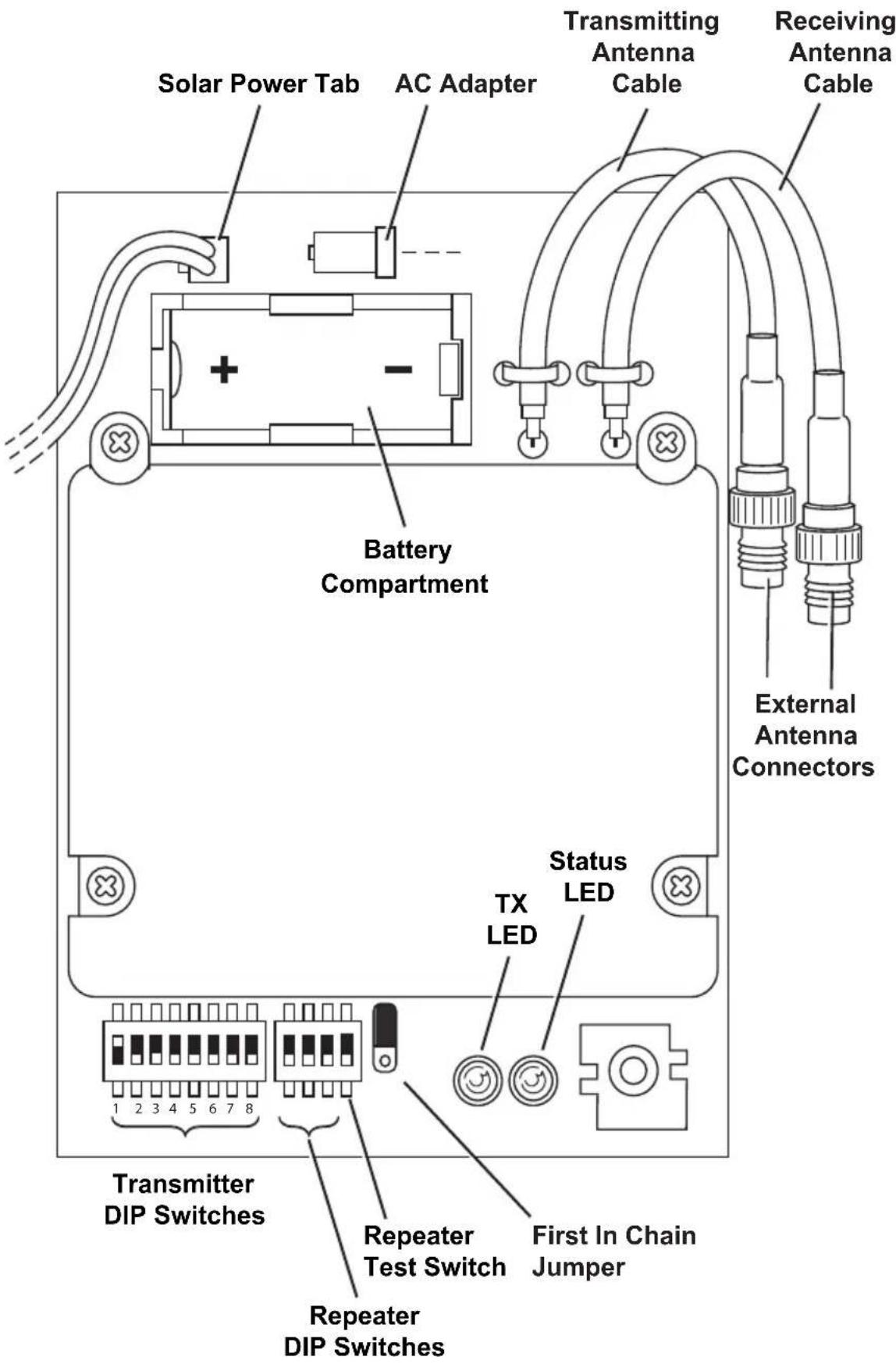 DAVIS DAV-7654 - Repeater Board Contents - 1