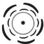 DAVIS DAV-7654 - External Antenna Types - 1