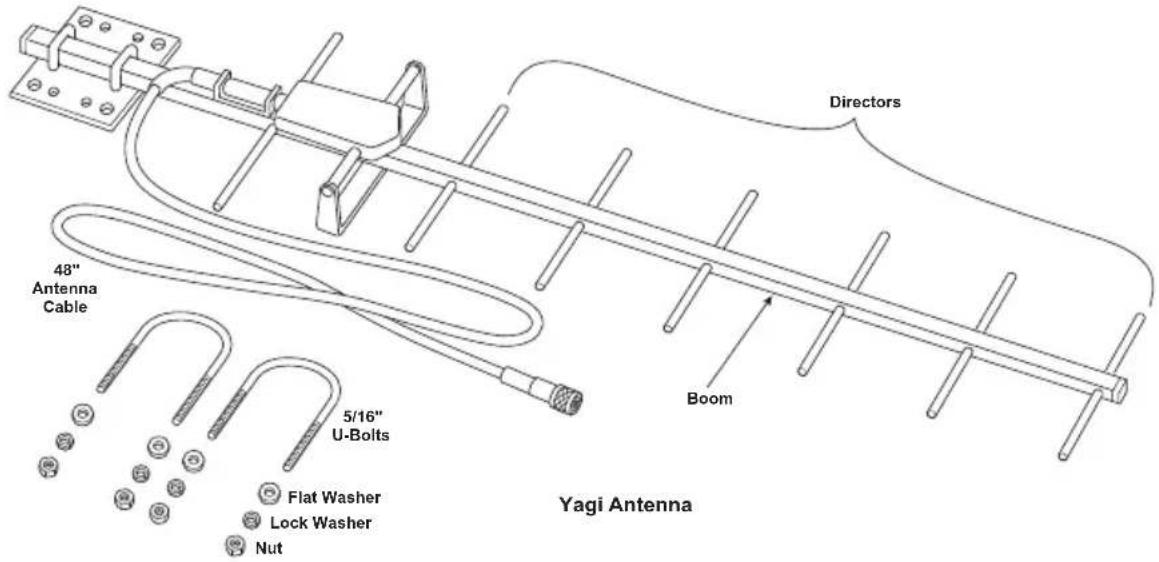DAVIS DAV-7654 - Yagi (Directional) Antenna - 1