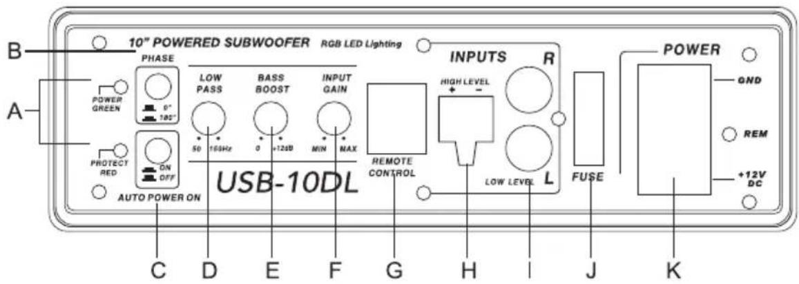 10" POWERED SUBWOOFER RGB LED Lighting B A- PHASE POWER GREEN 0" 100" 50 100Hz BASS BOOST +12dB INPUT GAIN PROTECT RED ON OFF AUTO POWER ON USB-10DL C D E F G H I J K INPUTS R HIGH LEVEL LOW LEVEL L REMOTE CONTROL FUSE POWER GND REM +12V DC