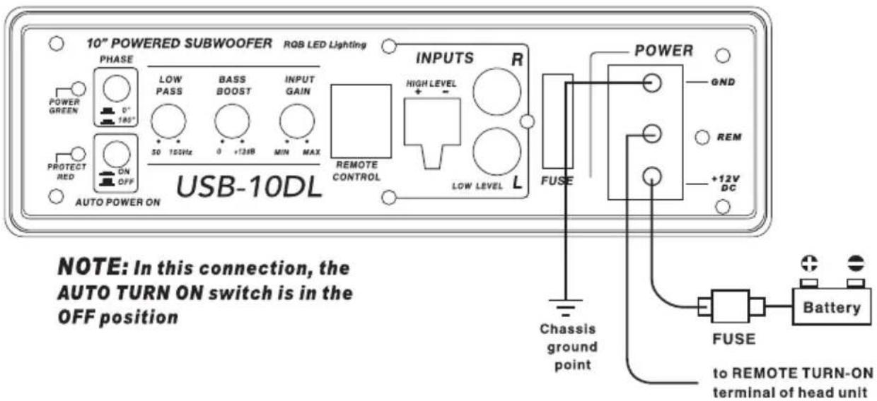 10" POWERED SUBWOOFER RGB LED Lighting PHASE LOW PASS BASS BOOST INPUT GAIN 50 100Hz 0 +12dB MIN MAX PROTECT ON AUTO POWER ON USB-10DL INPUTS R HIGH LEVEL REMOTE CONTROL LOW LEVEL L POWER GND REM +12V DC FUSE Chassis ground point NOTE: In this connection, the AUTO TURN ON switch is in the OFF position FUSE to REMOTE TURN-ON terminal of head unit