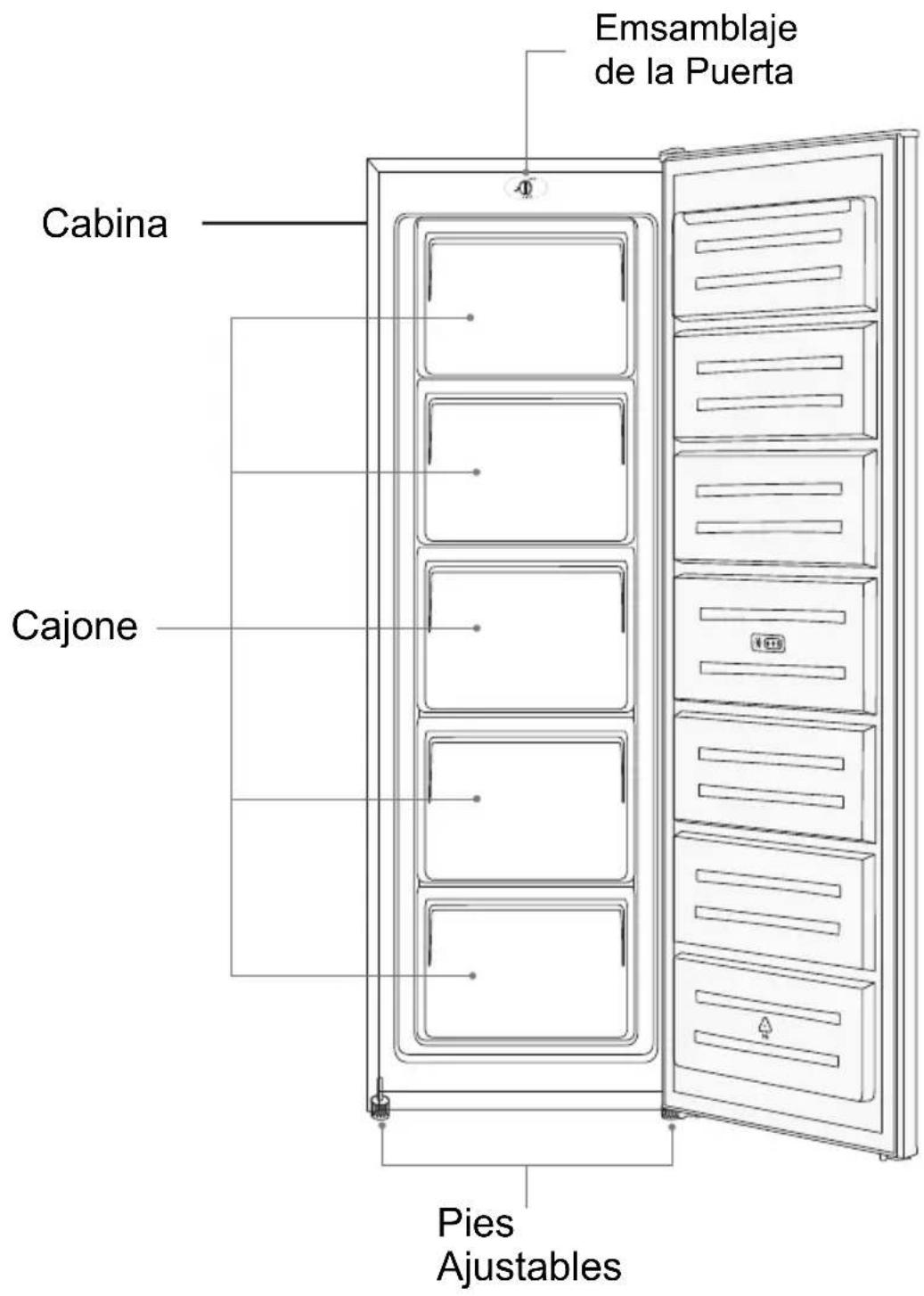 Sauber SERIE 3-CV17024WH - ⚠️ Información de seguridad - 2