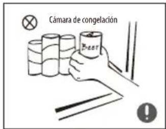 BRANDT BIC756EFN - Advertencias sobre la ubicación - 3