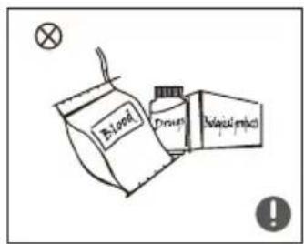 BRANDT BIC756EFN - Advertencias sobre la ubicación - 2