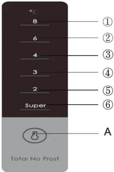 ASPES AC188602ENFDX - Functions - 1
