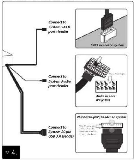 Connect to System SATA port Header Connect to System Audio port Header Connect to System 20 pin USB 3.0 Header SATA header on system Audio header on system USB 3.0(20-pin*) header on system Audio Mening pin system port pin commsor pin commsor pin commsor pin