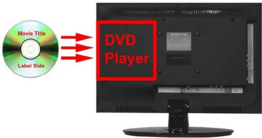 Movie Title Label Side DVD Player