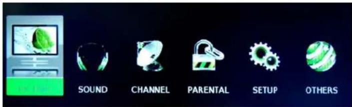 SOUND CHANNEL PARENTAL SETUP OTHERS