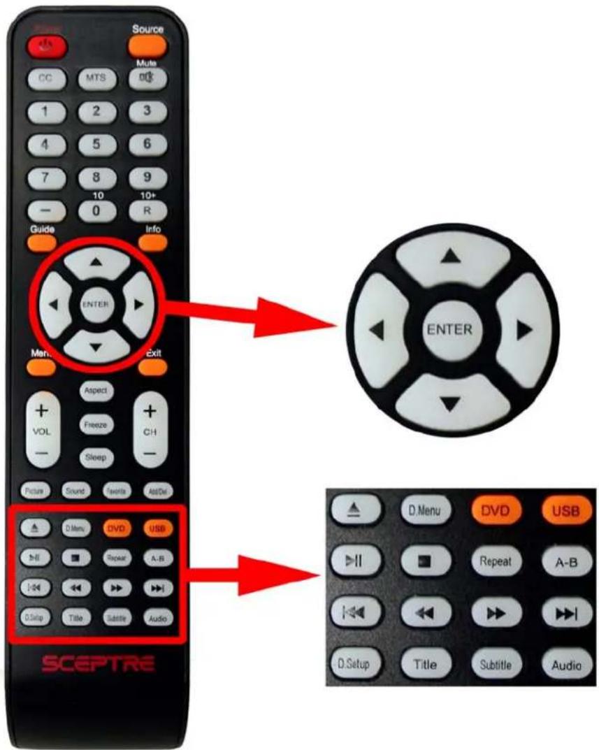Source Mute CC MTS 1 2 3 4 5 6 7 8 9 10 10+ - 0 R Guide Info ENTER Enter Enter Man Exit Aspect VOL Freeze CH Sleep Picture Sound Favorite Assist D Menu DVD USB NII Repeat A-B O Setup Title Sattle Audio SCEPTRE D Menu DVD USB Repeat A-B D Setup Title Subtitle Audio